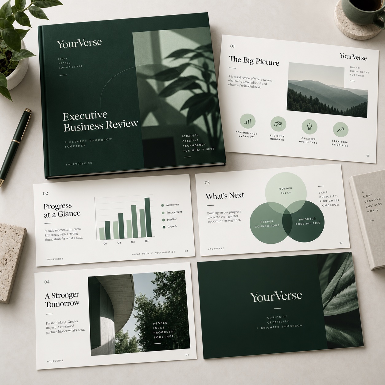 Executive business review presentation